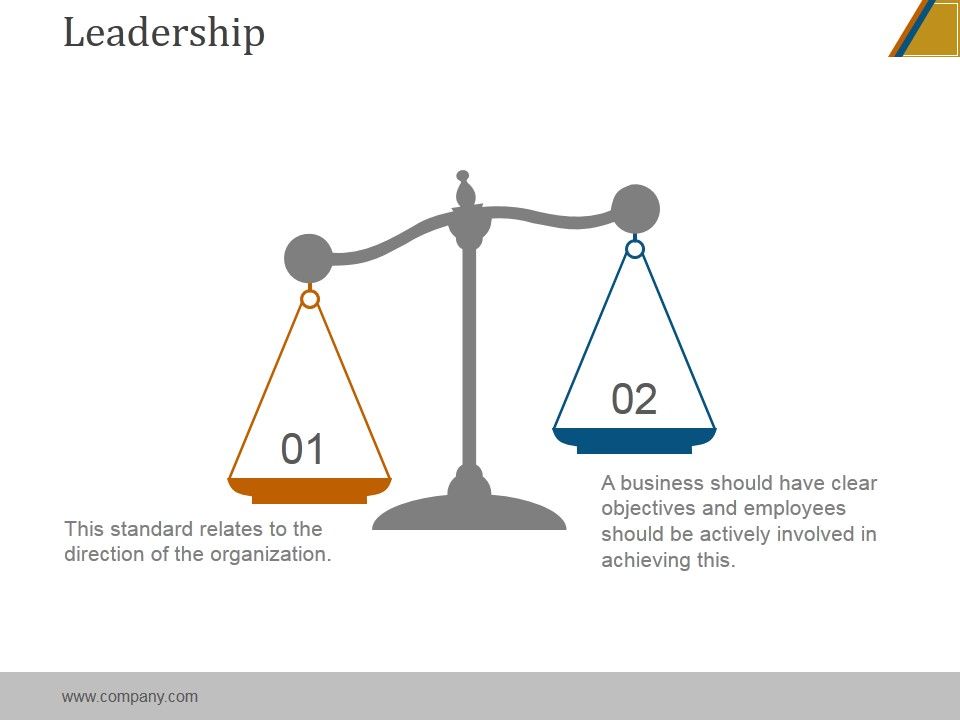 Leadership Ppt PowerPoint Presentation Infographics