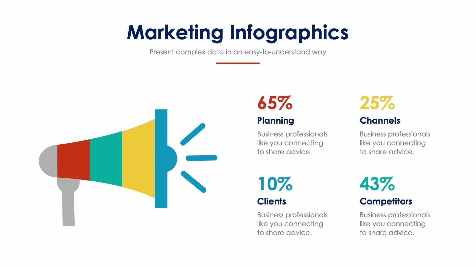 Marketing Megaphone Breakdown Infographic Template