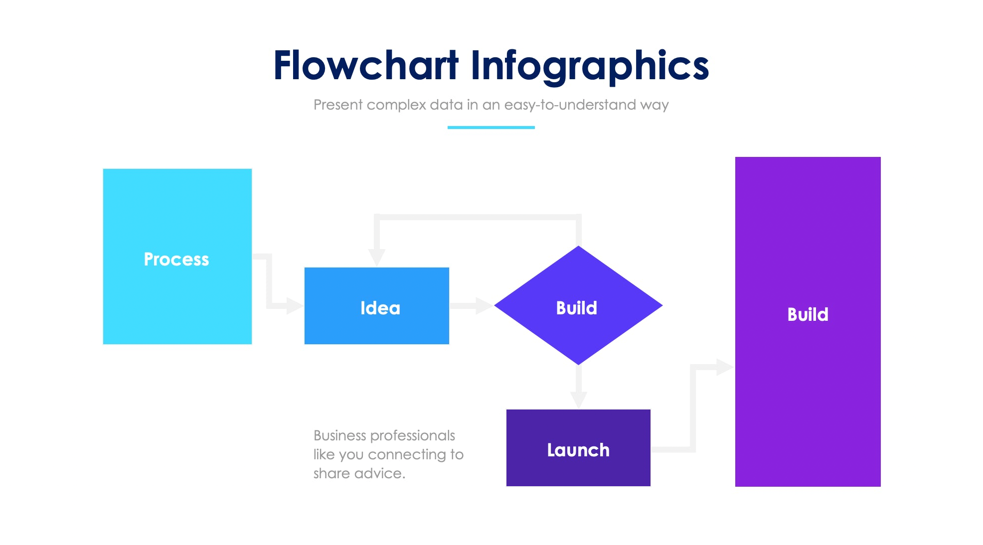 ProjectFlow Product Development Template