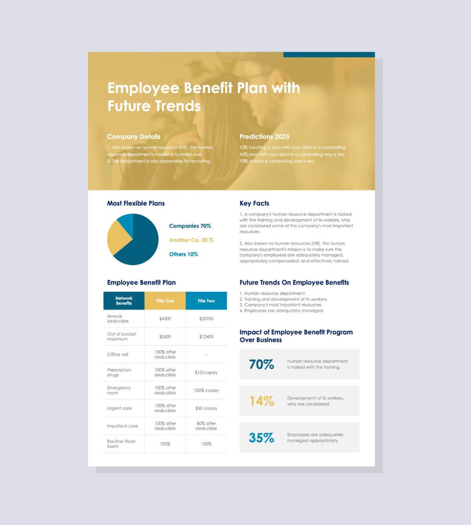 Yellow-and-Sapphire-Employee-Benefit-Plan-with-Future-Trends-One-Page-Summary-Document