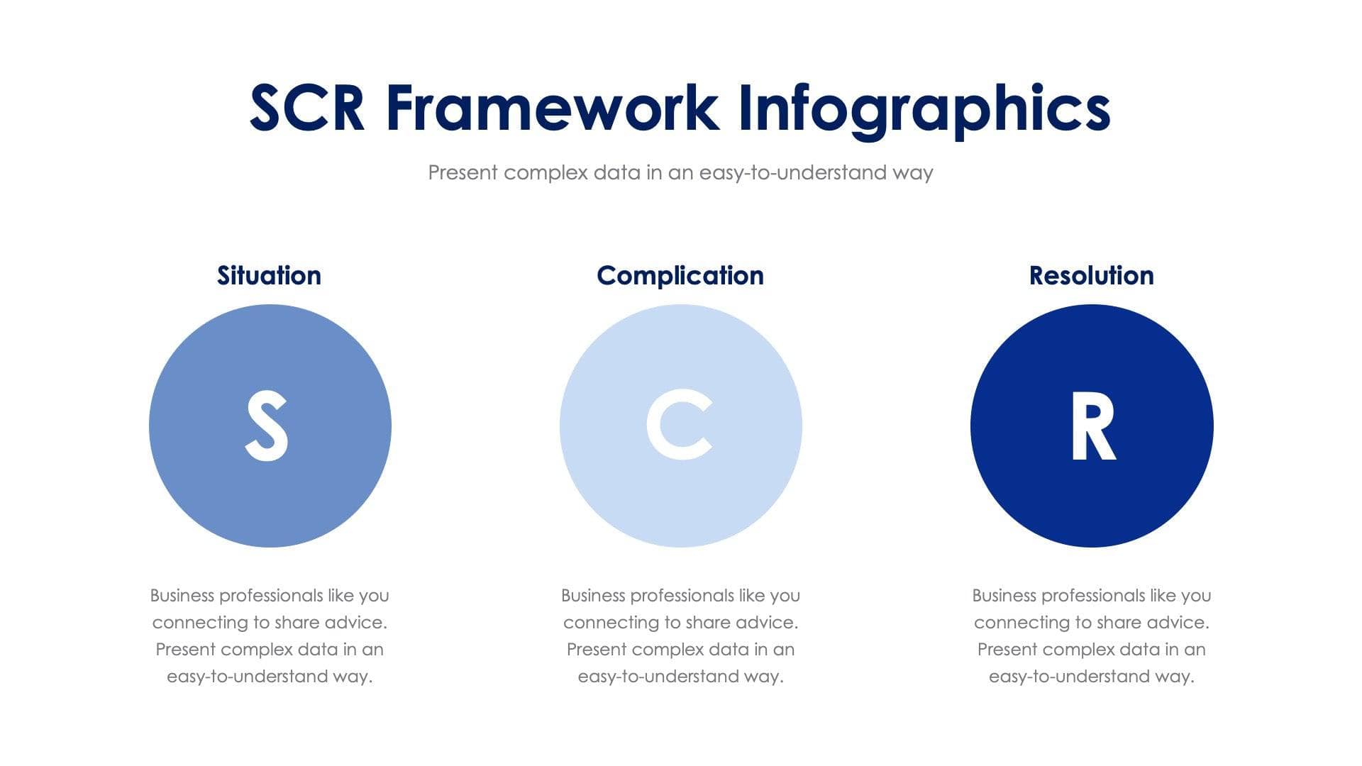 SCR Framework Slide Infographic Template S11272303