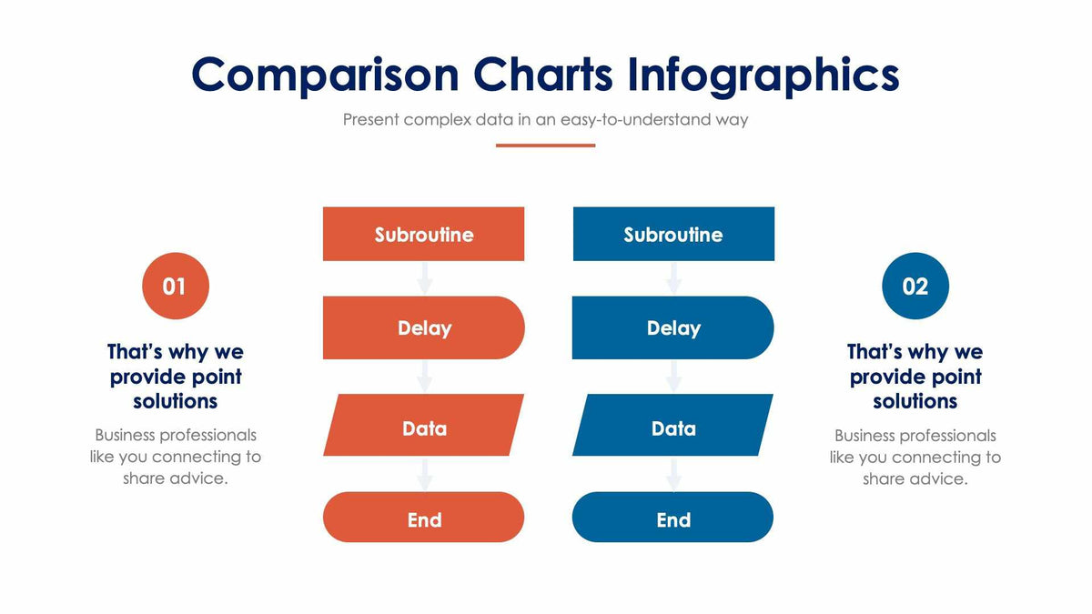 Comparison Charts Slide Infographic Template S02012257 – Infografolio