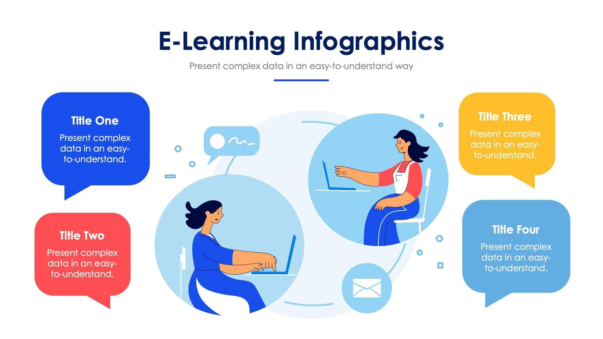 distance learning infographic