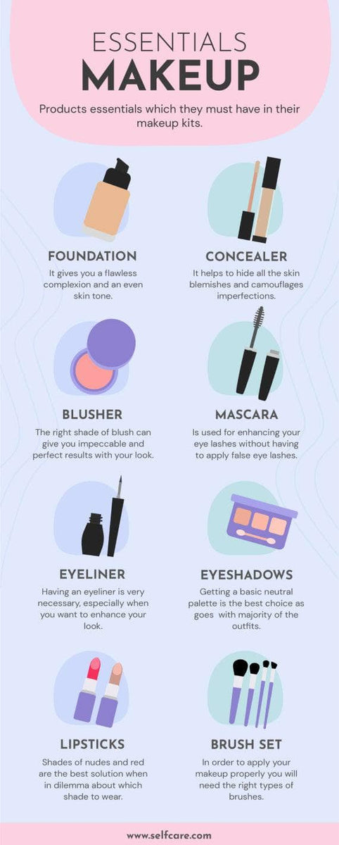 Essentials Makeup Self Care Infographic Template – Infografolio