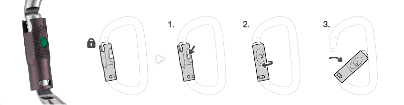 Triple Action (Auto Locking)