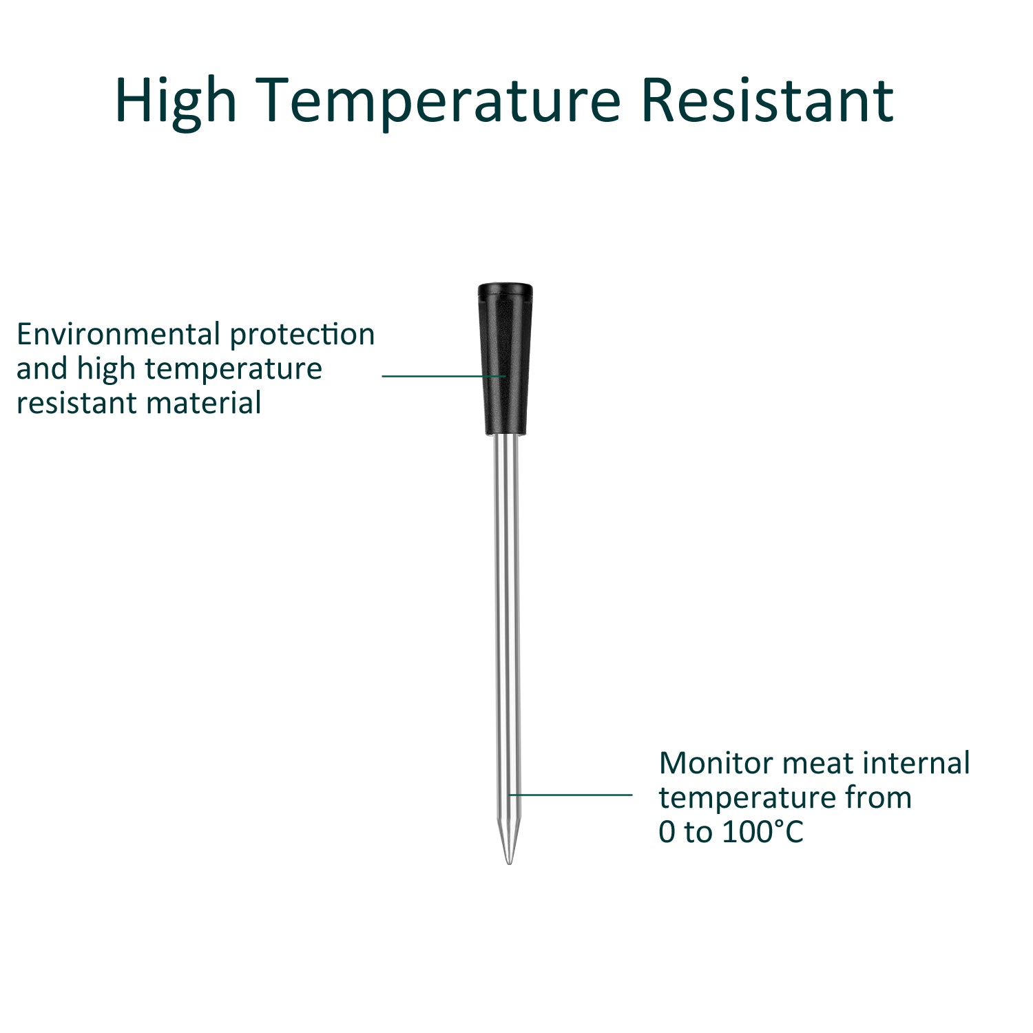 smart wireless thermometer