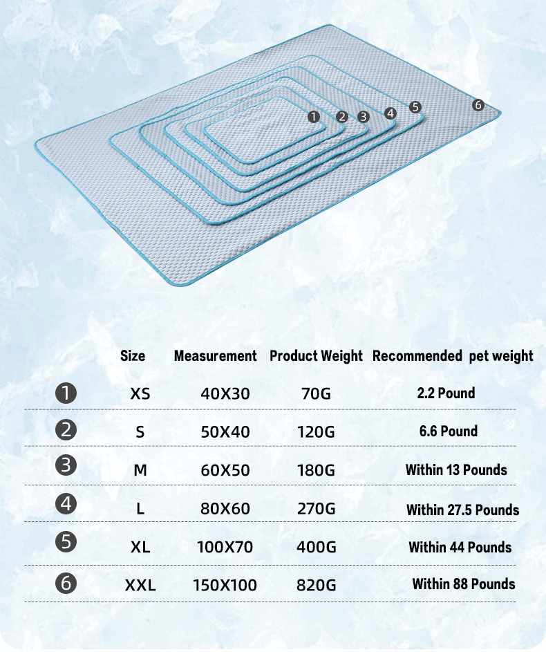 The size of the dog ice pad