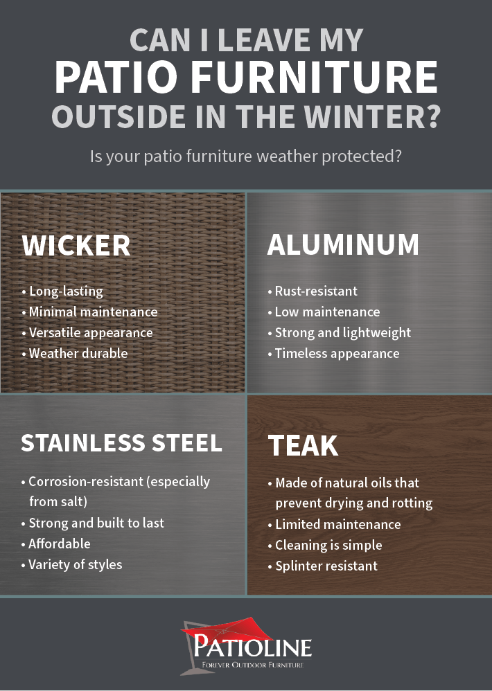 Four different patio furniture materials and how they withstand outdoor weather conditions