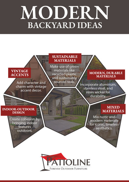 An infographic describing modern backyard ideas including using vintage accents and mixed materials.