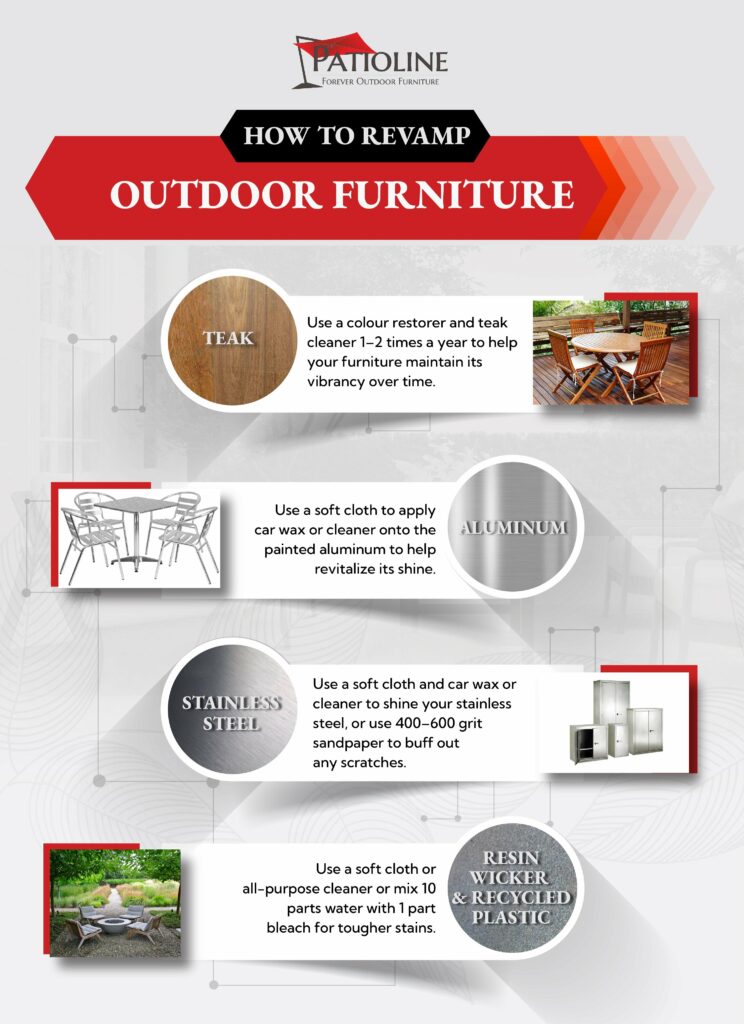 Ways to revamp your outdoor patio furniture with examples for each kind of furniture materials