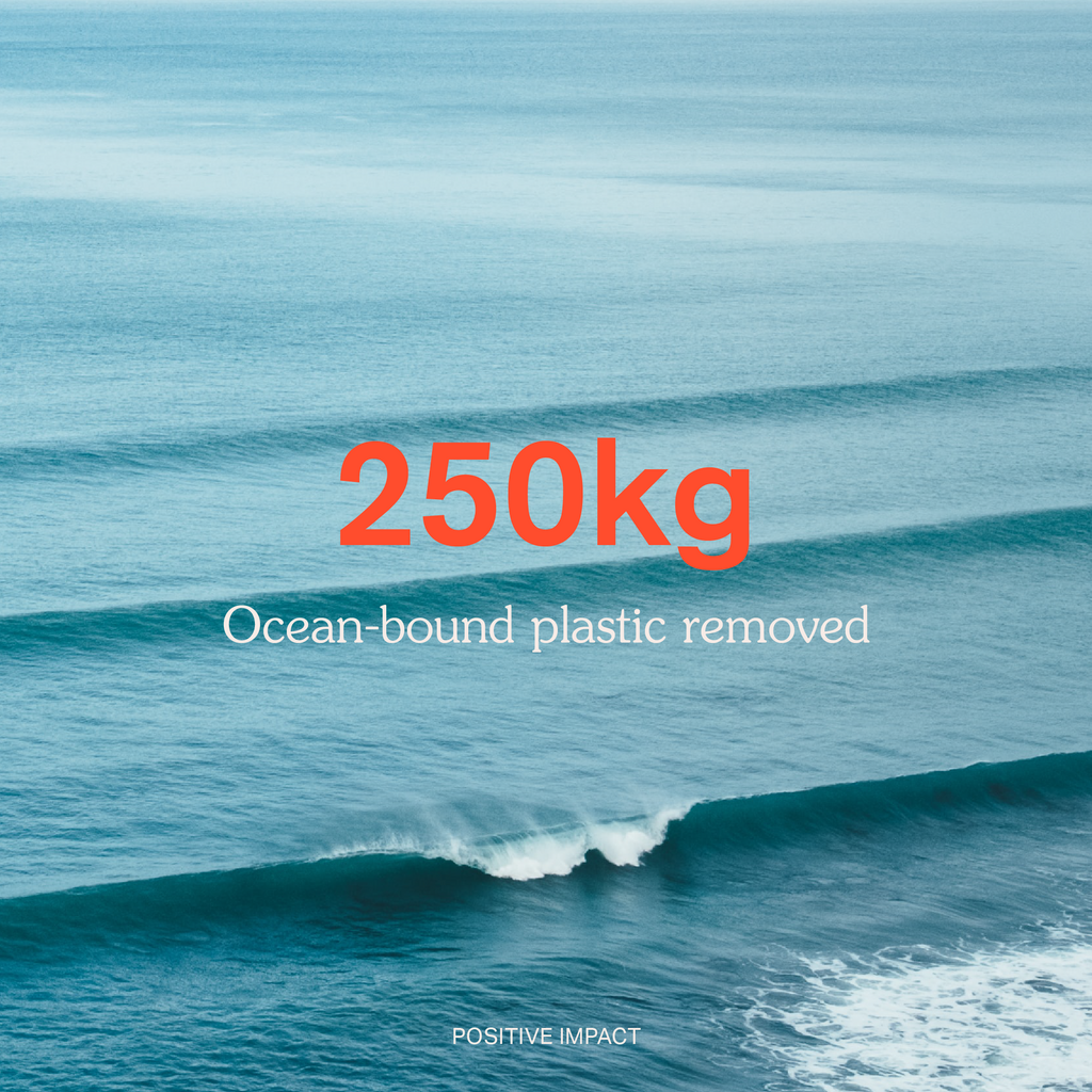 Ocean-bound plastic Chance Running