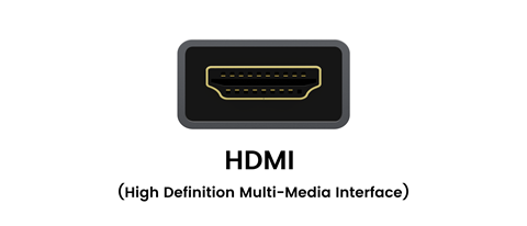 an HDMI Cable? – iVANKY