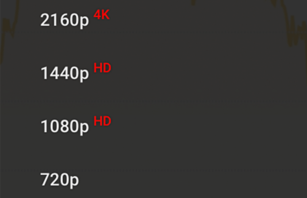 What is 4k resolution