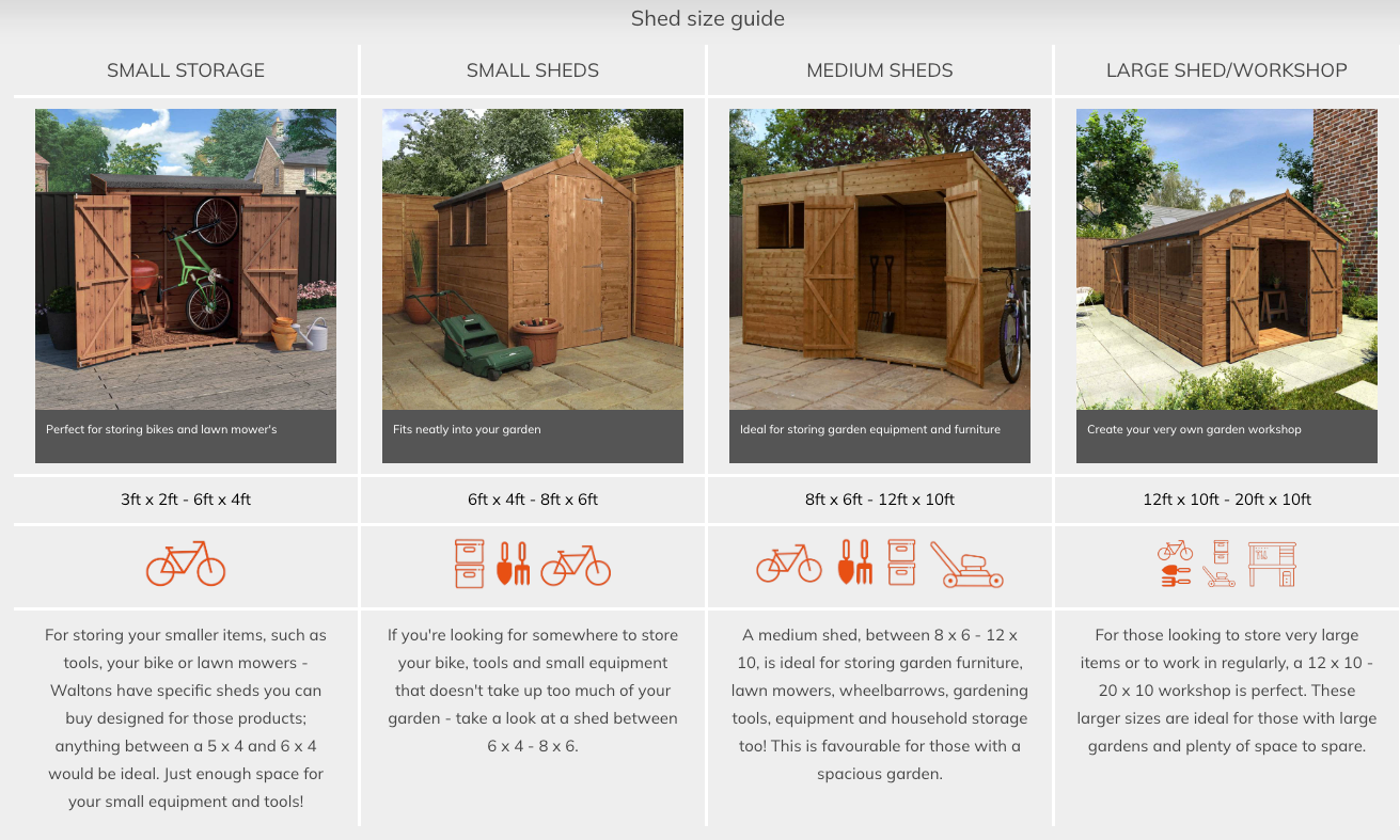 shed size guide table