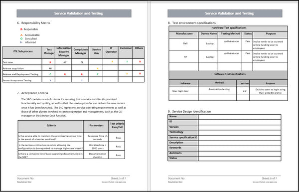 Service Validation and Testing Process Template