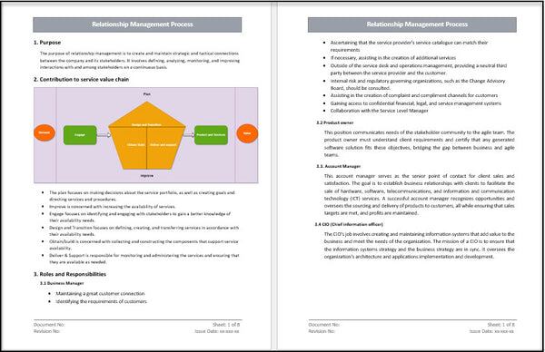 Relationship Management Process Template