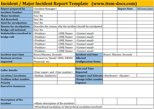 Incident Report Template | Major Incident Management Incident Report in ITSM Incident Management