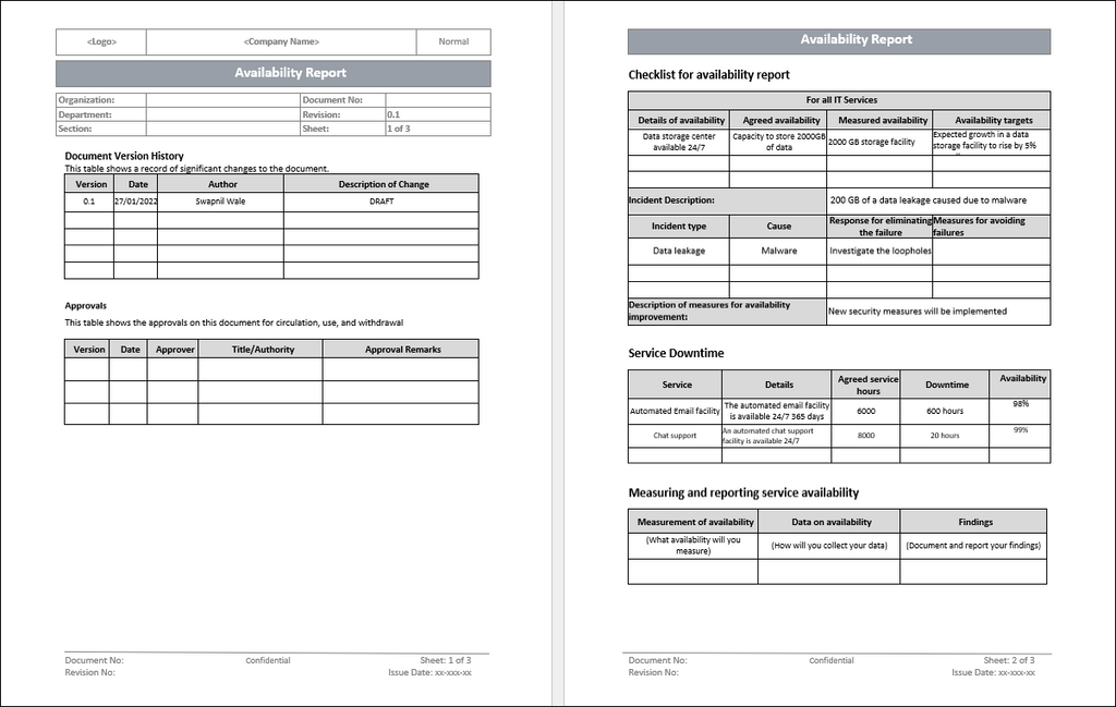 Availability Management Report