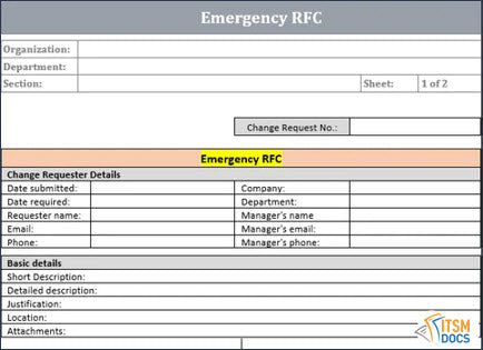 Emergency RFC, RFC, Change Management