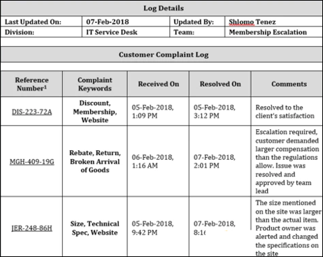 customer complaint Log