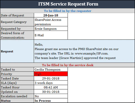 ITSM Service Request Form 