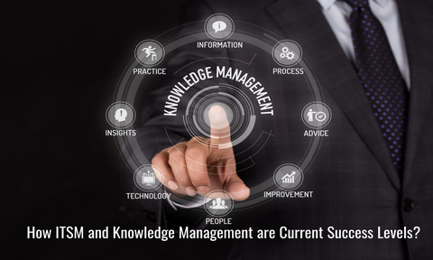 ITIL Knowledge management
