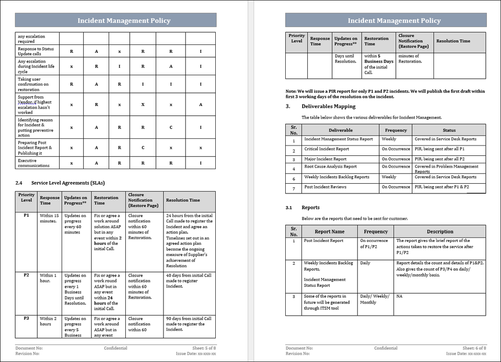 Incident Management, Incident Management Template, Incident Management Policy Template, Incident Management Policy Word Template