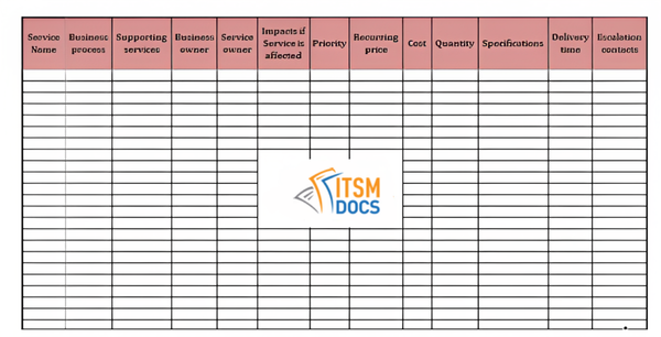 Service Catalogue Template