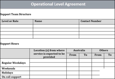 Operational Level Agreement