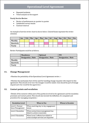 Operational Level Agreement