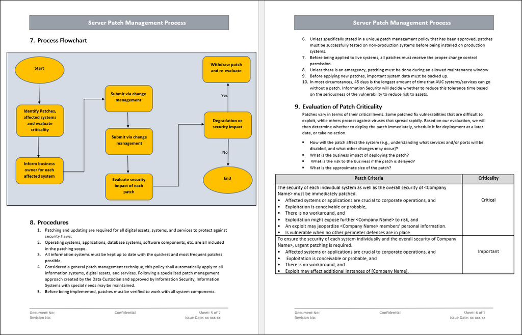 Server Patch management process