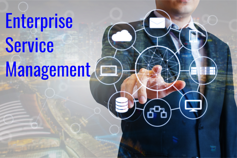 Enterprise Service Management