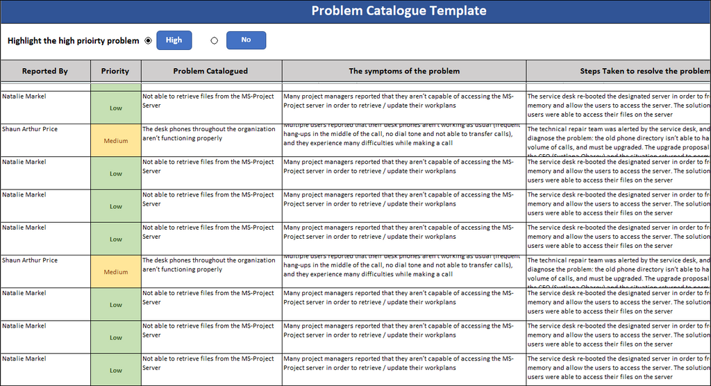 ITIL Problem Catalogue Template, Major Problem Catalogue Template, Catalogue Template ,Problem catalogue