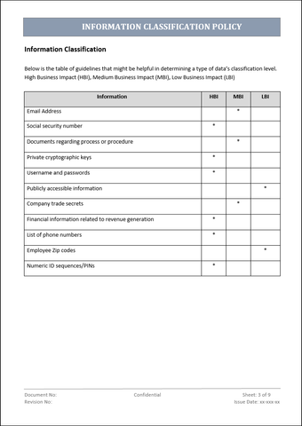 Information classification, Information classification policy