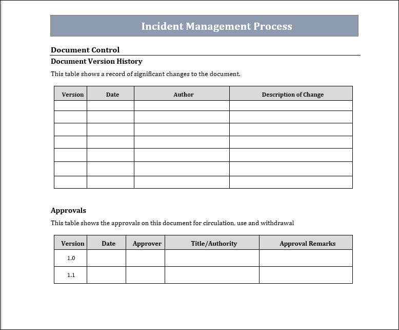 Incident Management Templates Bundle – ITIL Docs - ITIL Templates and ...