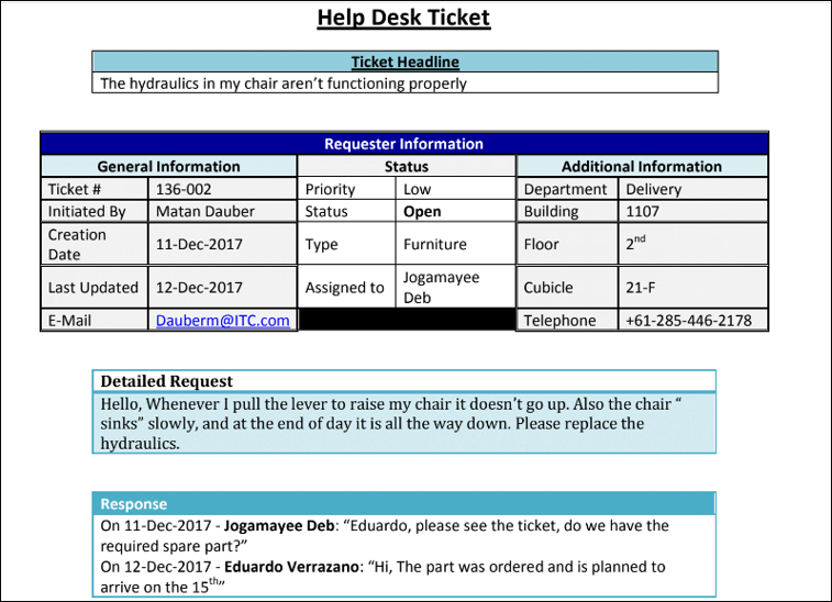 Help Desk Ticket Template Word ITIL Docs ITIL Templates and