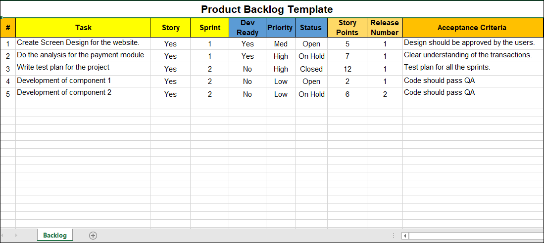 Product Backlog Excel Template