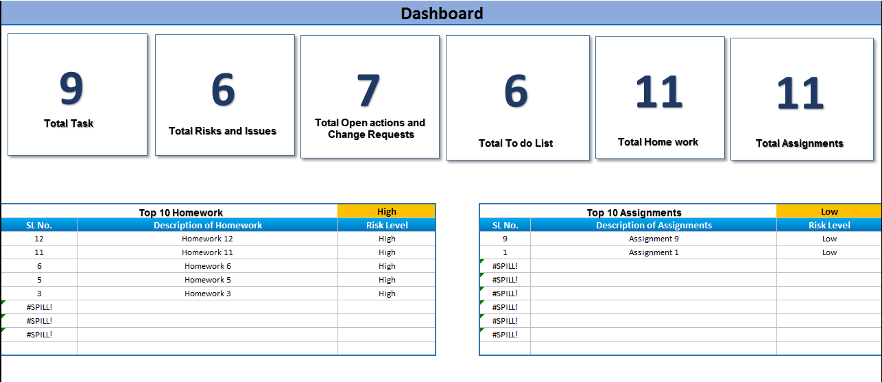 excel-task-tracker-dashboard-custom-itsm-docs-itsm-documents-templates