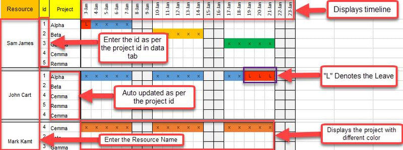Team Resource Plan Excel Template ITSM Docs ITSM Documents Templates