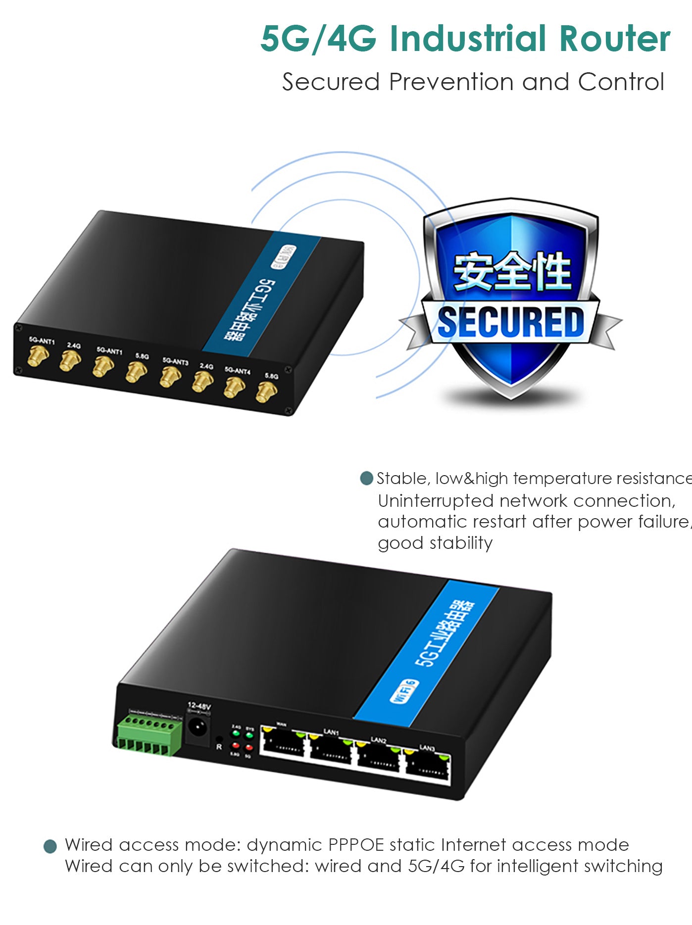 GENSEC 4G Router with SIM Card Slot, 5G Sim Support, 3 Antenna