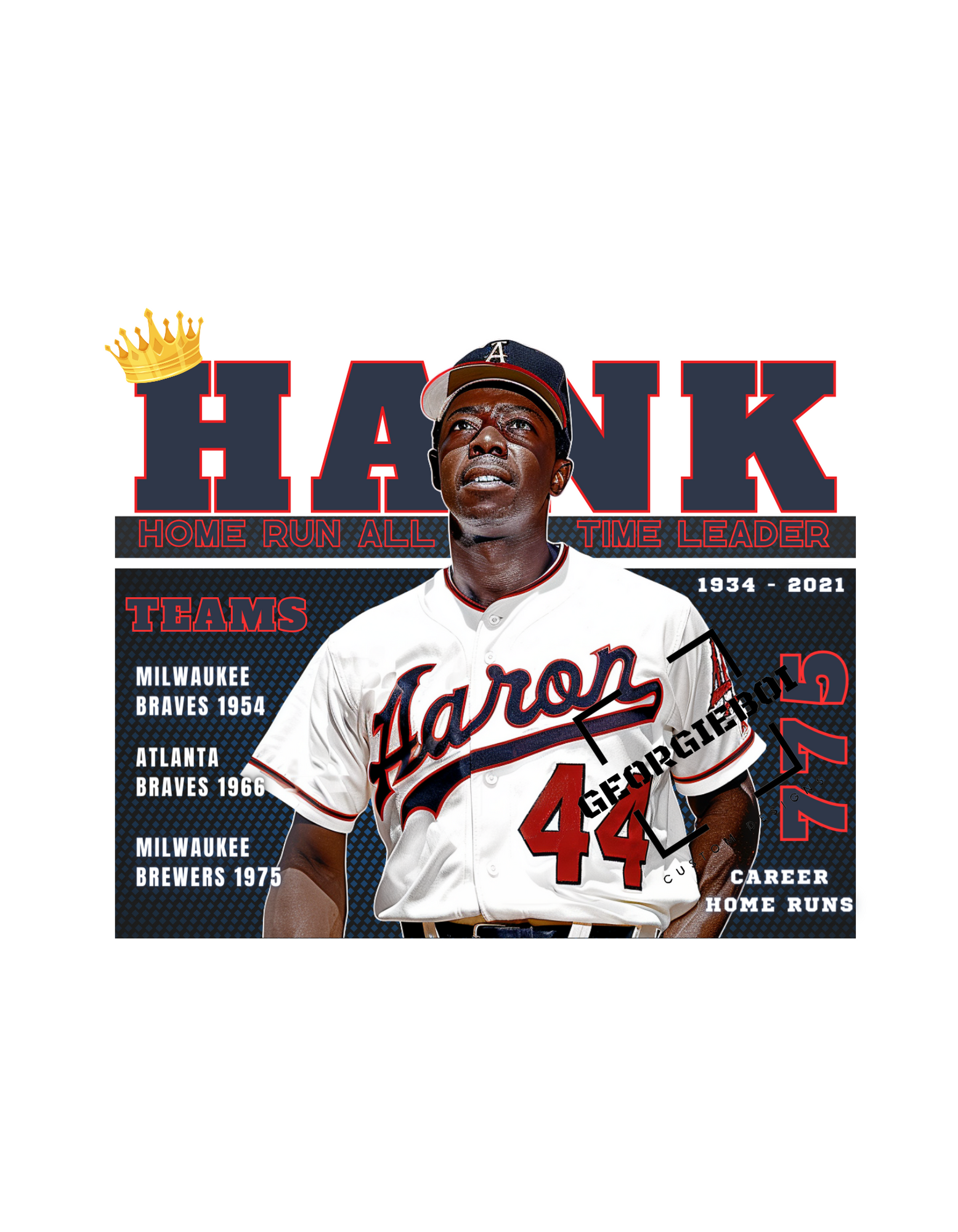 Hank Aaron (Black History Icon) - PNG Instant Download