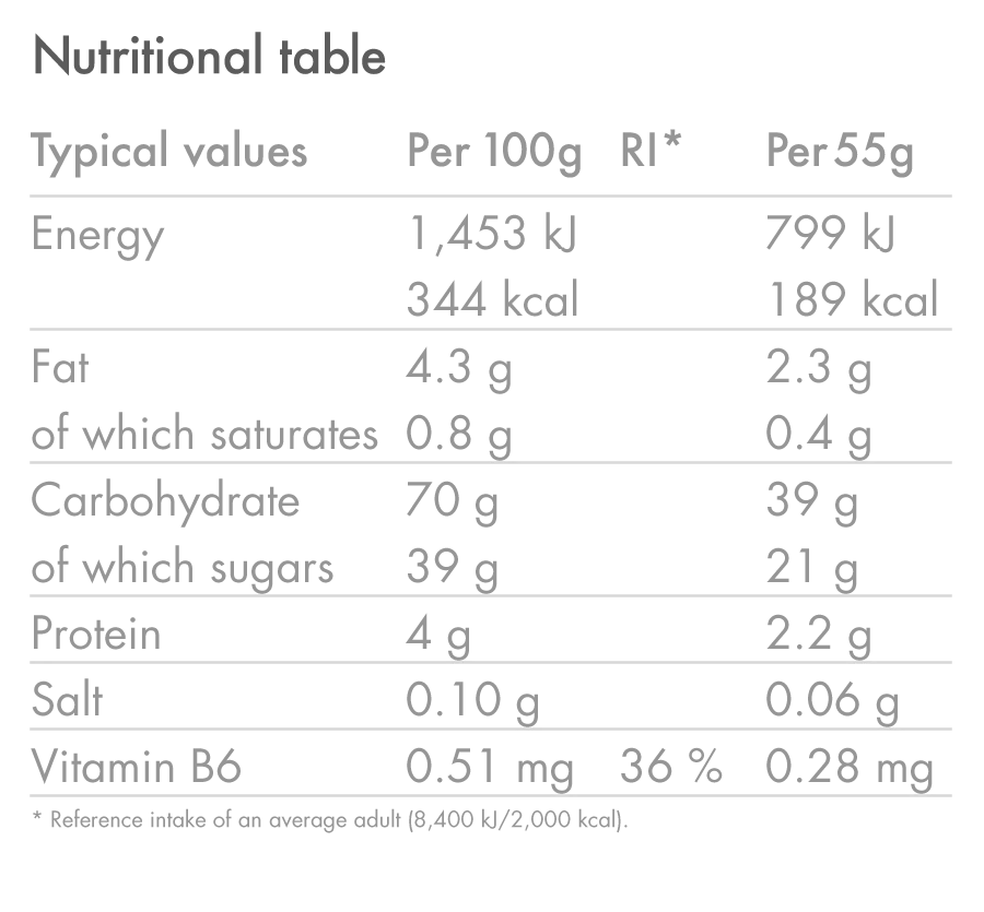 High5 - Energy Bar Berry - Nutrition