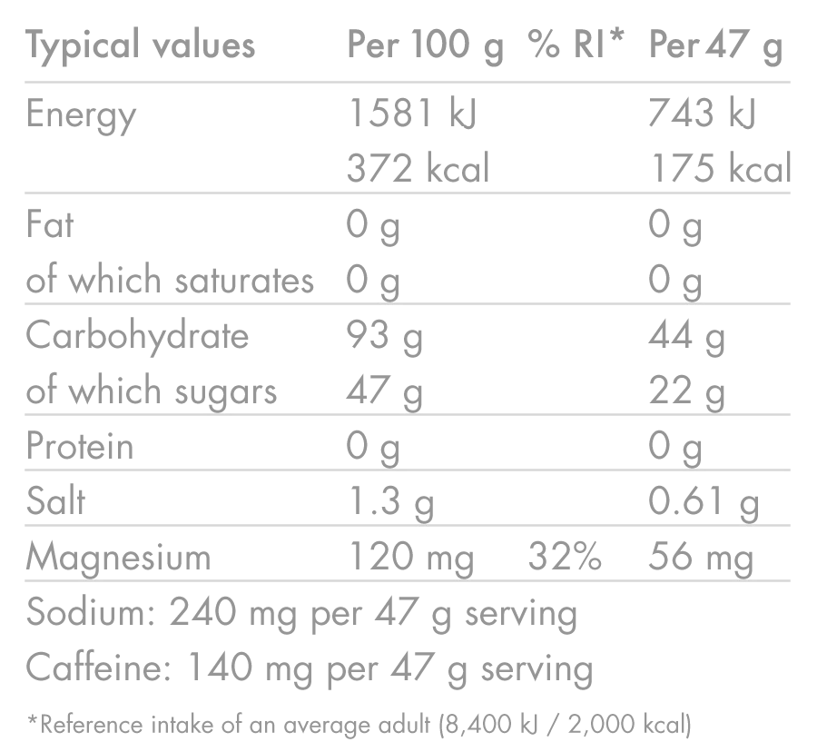 High5 - Energy Drink Mix Caffeine Hit Citrus - Nutrition