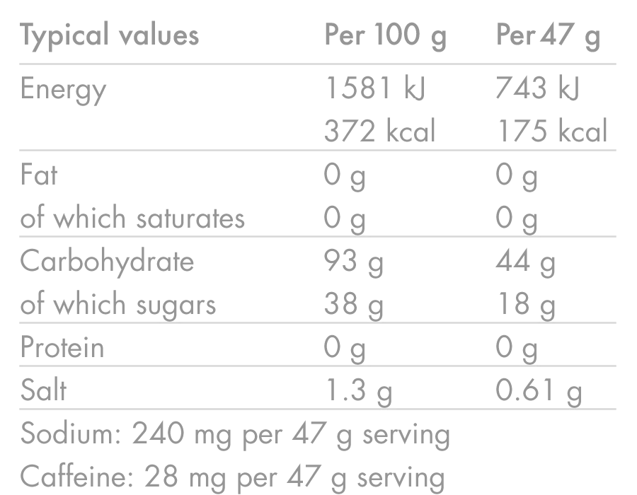 High5 - Energy Drink Mix Tub - Citrus (with caffeine) - Nutritional Chart