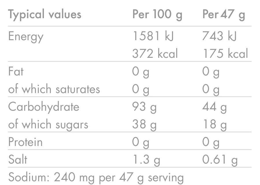 High5 - Energy Drink Mix Citrus (1kg) - Nutrition