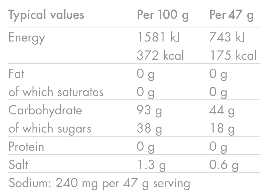 High5 - Energy Drink Mix Berry (47g) - Nutrition