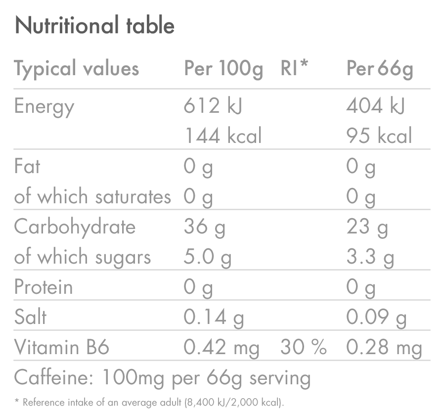 High5 - Energy Drink Mix Aqua - Caffeine Hit - Tropical - Nutrition 