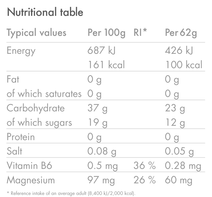 High5 - Energy Gel Slow Release - Blackcurrant - Nutrition