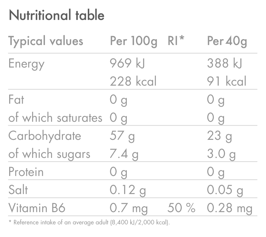 High5 - Energy Gel Blackcurrant - Nutrition