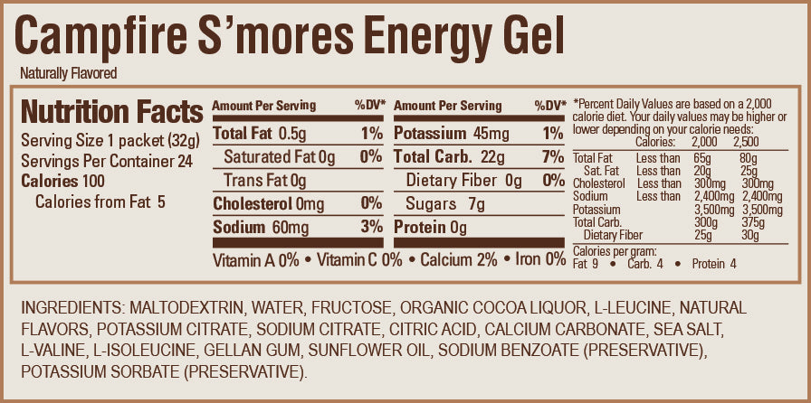 GU Energy - Energy Gels - Campfire smores